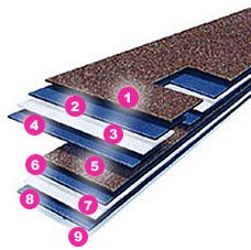 Ламінована бітумна черепиця