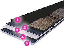 3 – ТАВ бітумна черепиця Owens Corning