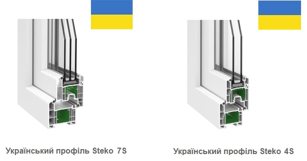 Профілі вікон Steko