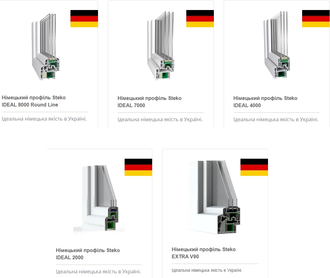 Профілі вікон Steko