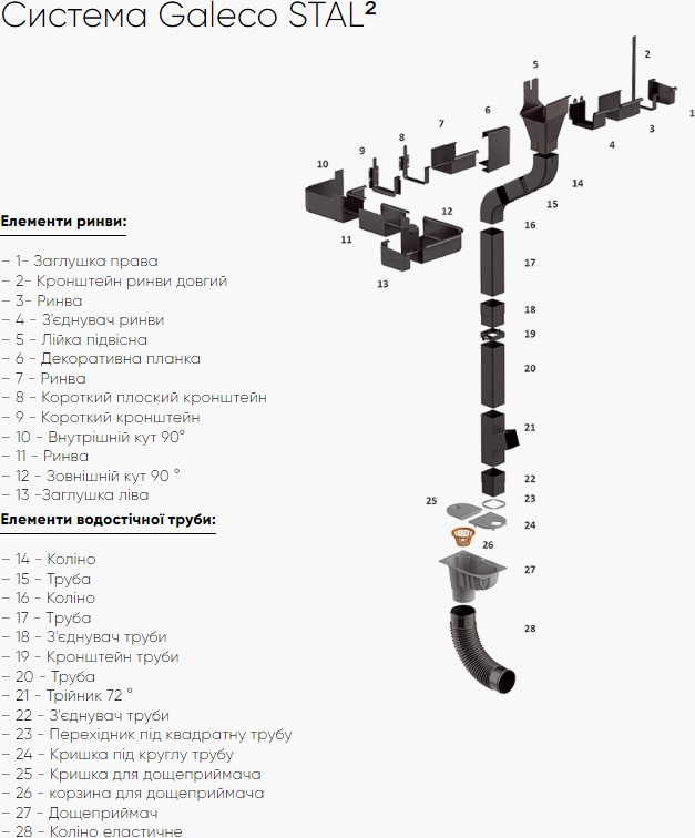 Система Galeco STAL²