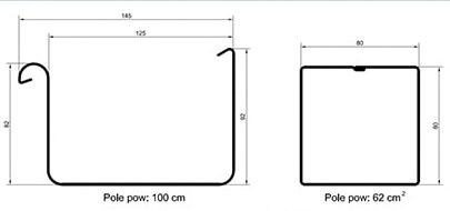 Розмір жолоба