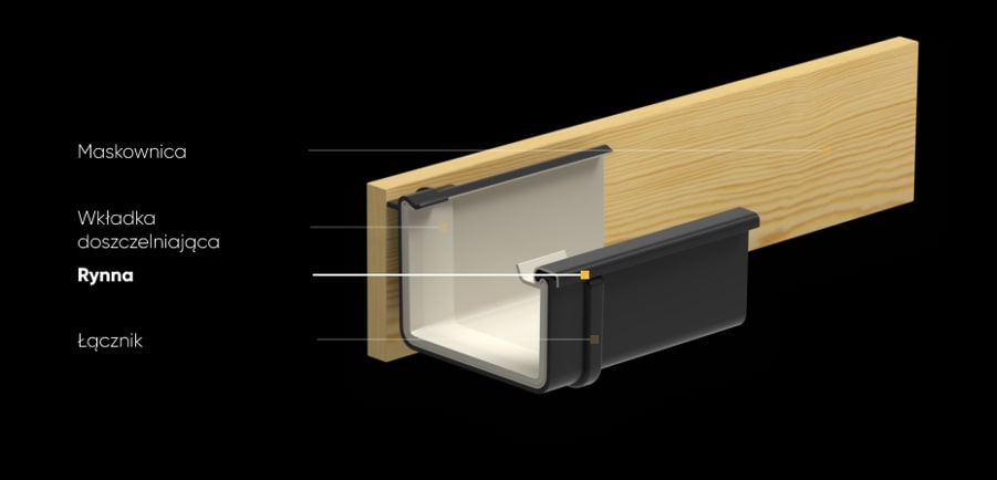 Вкладка ущільнююча