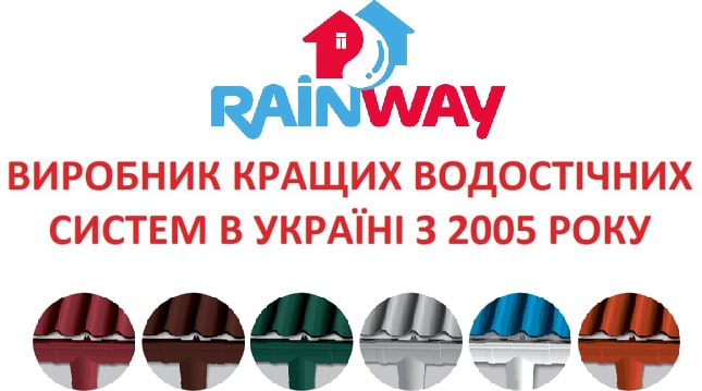 Водостічна система Rainway