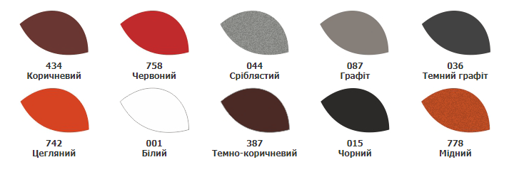 Колірна гамма водостоків ASSA