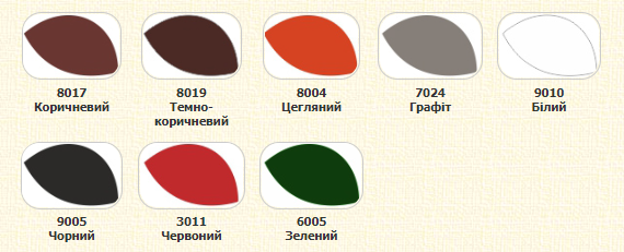 Колірна гамма водостоків Izabella